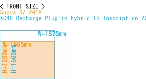 #Supra SZ 2019- + XC40 Recharge Plug-in hybrid T5 Inscription 2018-